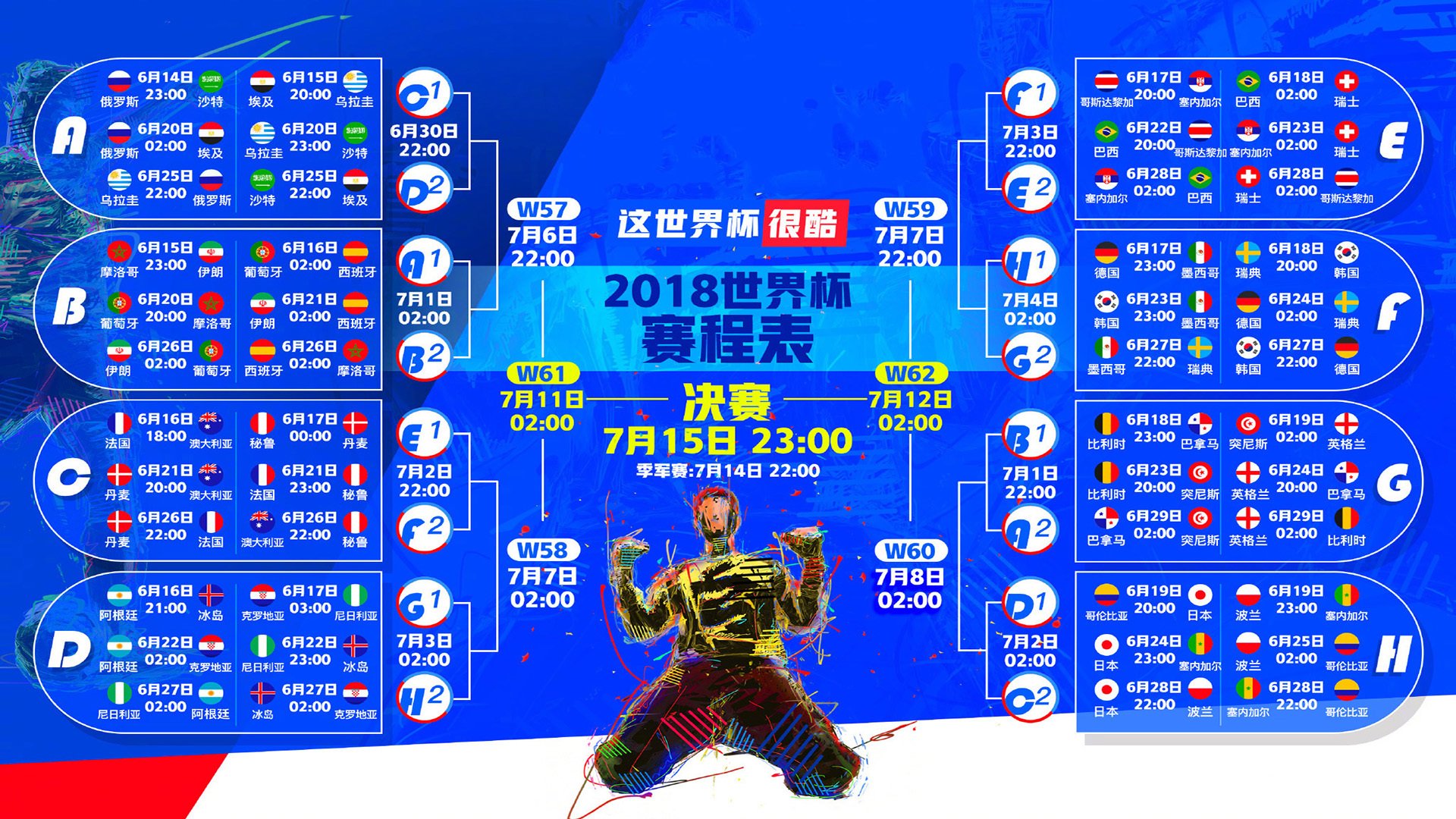 世界羽毛球短赛季总决赛落幕战回顾,世界羽毛球单项锦标赛